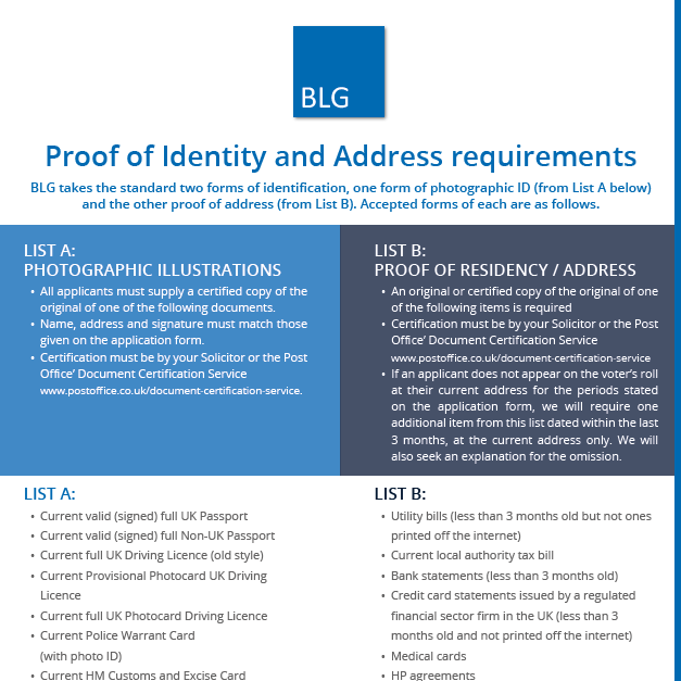 Proof of identity and address requirements